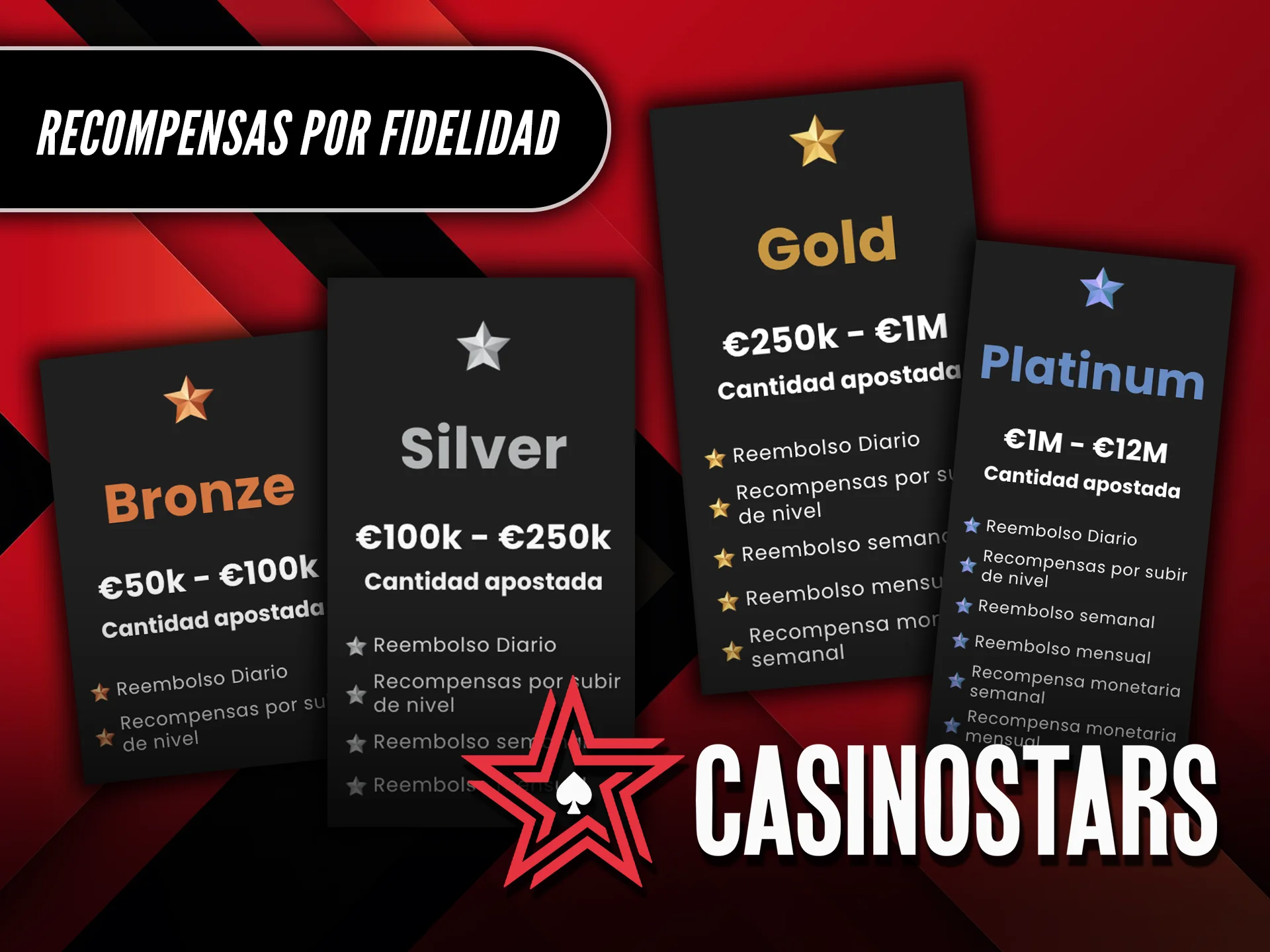Consigue recompensas por fidelidad como jugador VIP en Casinostars.